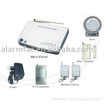 GSM Home Alarm Systems